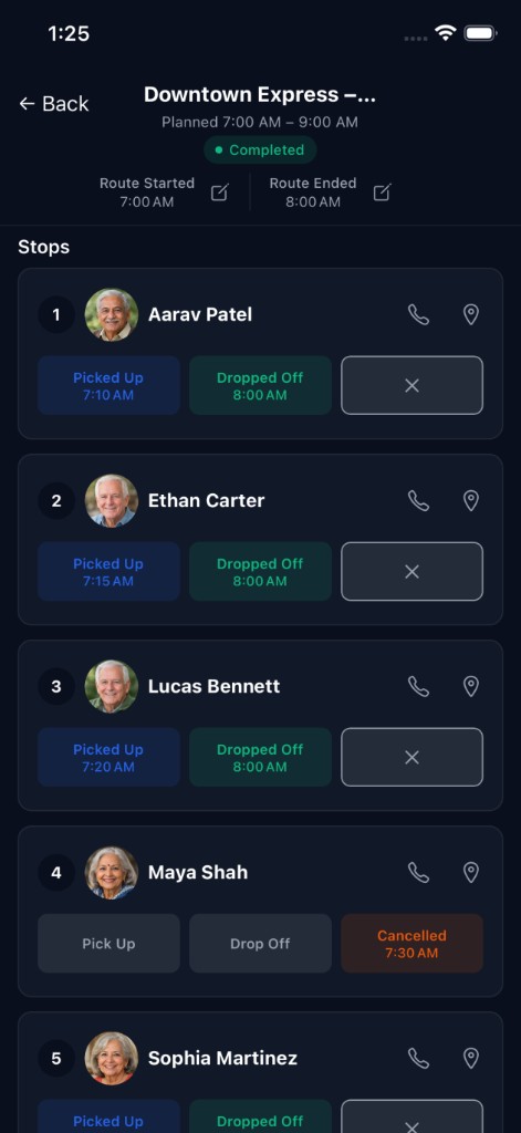 Route stops list with passenger cards and pickup drop-off actions